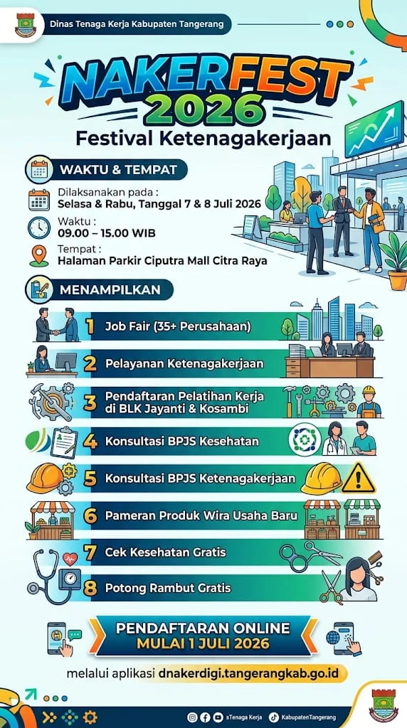 Job Fair Kabupaten Tangerang Mitra Kerja Kampus