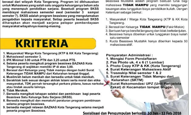 Beasiswa Baznas Kota Tangerang